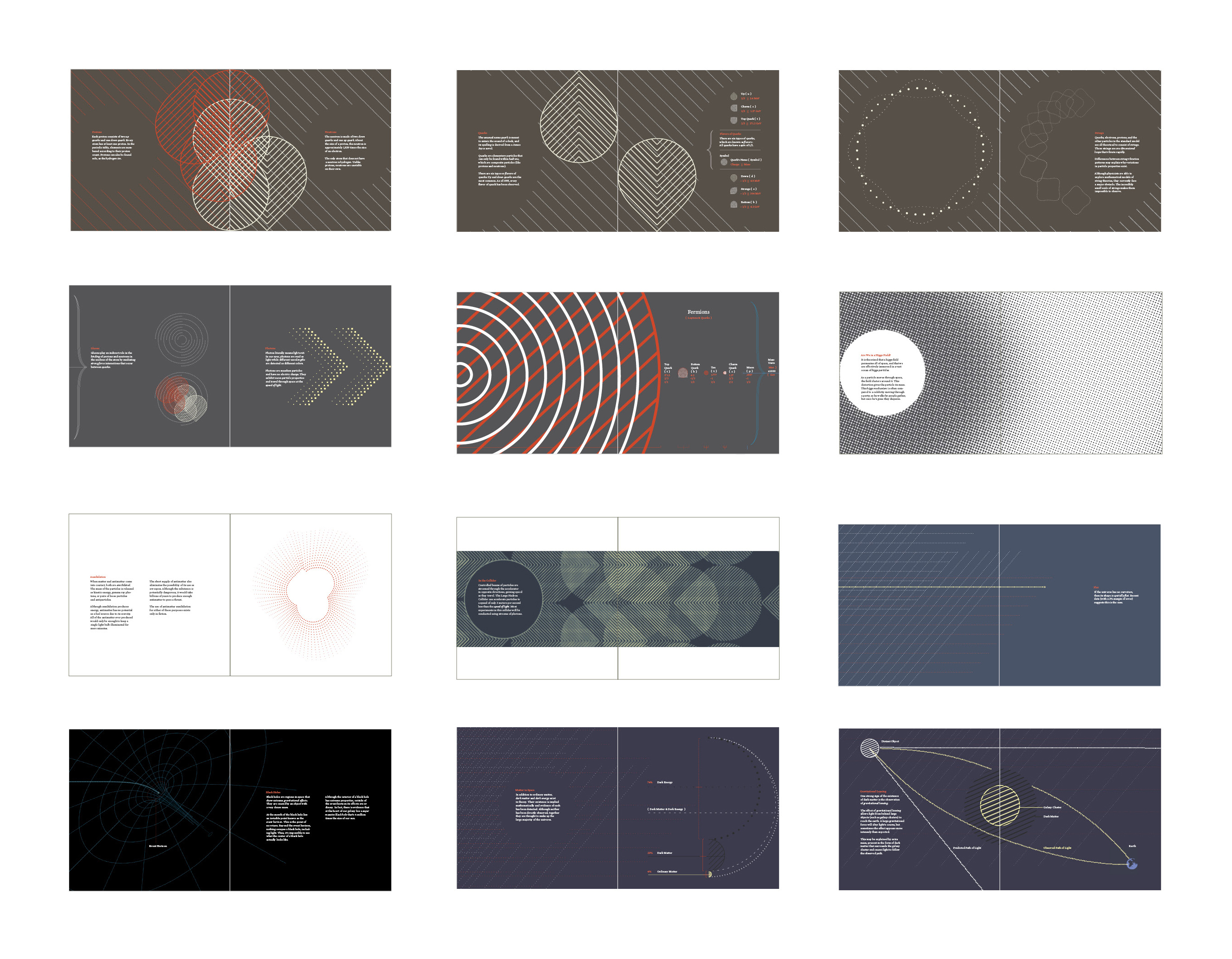 Spreads from throughout the book