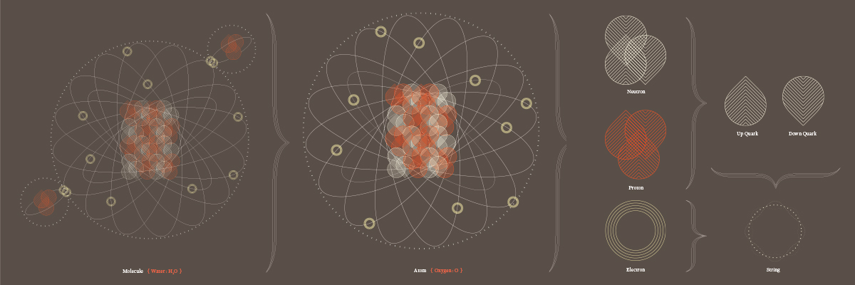 Molecule illustration